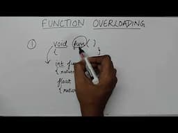 3 Ways to Overload a Function | Function Overloading | Java