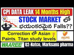 Stock market మరింత పతనం??CPI Data ,Akums,Waaree|Natcho,Markshan|Asian paints,Titan,Nifty,Bank Nifty