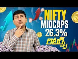 Invest in Midcap Stocks India | Aditya Birla Midcap 150 Momentum Fund | Midcaps