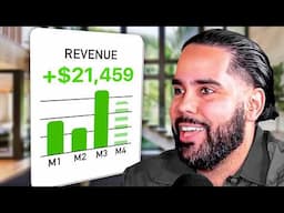 How He Makes $20,000/Mo In Real Estate With A Full Time Job