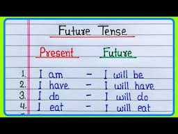 Future tense | 20 Examples of Future tense | | Future tense sentences | English Grammar