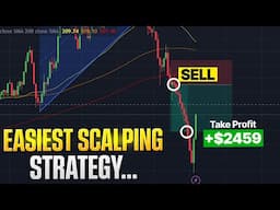 Easy Futures Scalping Strategy For MASSIVE Gains