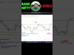 BANK NIFTY SHOCKER Today's Levels EXPOSED!