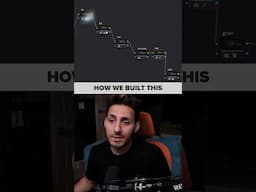 Here's why a FIXED Node Tree is a game changer #davinciresolve