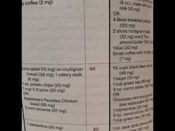 ANY DIET Can be High in OXALATES!! #greensmoothie #lowoxalate #vegan #pescatarian #paleo #vegetarian