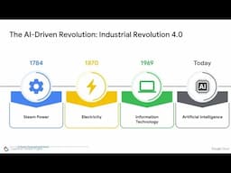 Cloud and Data Security in Google Data Centers