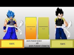 God Fusion Goku VS God Fusion Vegeta Power Level