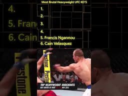 Most BRUTAL Heavyweight KO's