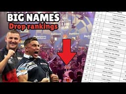 Grand Slam To Cost Lots Of Big Name Dart Players Ranking Postions