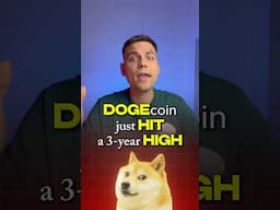 Dogecoin rally started by Elon Musk #crypto #elonmusk #doge #dogecoin