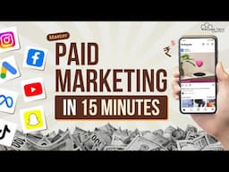 How to Master Paid Marketing: SEM, SMM, Video, and Display Ads Explained