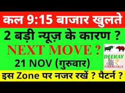 कल 9:15 बाजार खुलते Nifty Prediction For Tomorrow Banknifty Thursday 21 November Market Prediction