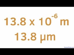 Engineering notation