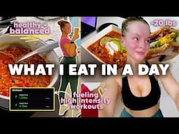 WHAT I EAT IN A DAY! Healthy, High Protein, Weight Loss Friendly Meals