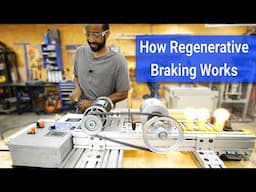 How Regenerative Braking Works.