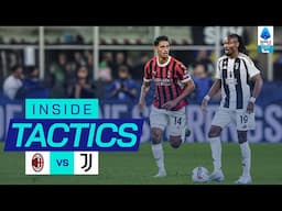 Key Strategies for Milan-Juventus | Inside Tactics | Serie A 2024/25