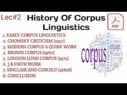 The History of Corpus Linguistics|| in Urdu & Hindi|| Historical Background of Corpus Linguistics#2