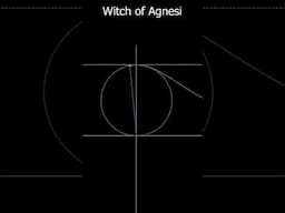 Spookiest Math Curve: Witch of Agnesi