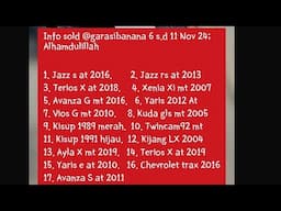 info sold @garasibanana 6 s d 11 nov 2024, Alhandulilllah semoga Berkah transaksinya, Amiinn....