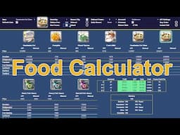 How To Use The Best Albion Food Calculator