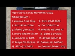 info sold 15 s.d 20 November 2024, Alhamdulillah semoga Berkah semuanya, Amiin ya rabb....