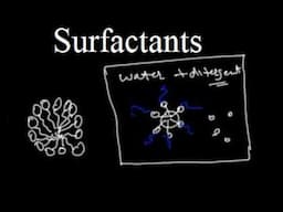 What are Surfactants?