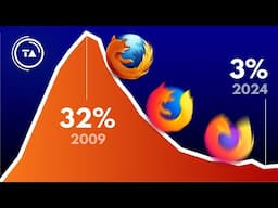 How Mozilla lost the Internet (& what's next)