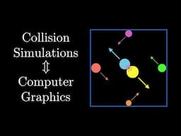 Building Collision Simulations: An Introduction to Computer Graphics