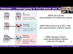 Can Molecular Biology Guide Therapy in ARDS and Other Alphabet Soup Syndromes?