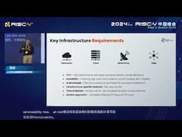 Demonstrating RISC-V Value in Fast Growing Datacenter Market | Rocky Zhang