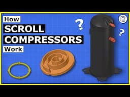 Scroll Compressor Exposed: Understanding Its Mechanical Magic