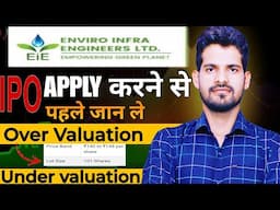 Enviro Infra Engineers IPO Review| IPO लगाने से जान ले  IPO Over or Under Valuation है! Eviro Infra