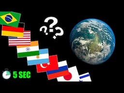 Guess the Country by Stereotypical Song | Music Around the World