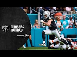 All the Numbers to Know for Raiders-Broncos Week 12 | Raiders | NFL