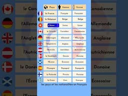 la nationalité1   #frenchtalks #dialoguesenfrançais #français #learnfrench #dialoguesenfrançais