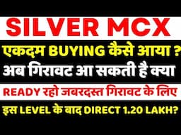 Silver mic technical analysis!Silver price prediction!Silver forecast!Xagusd analysis!silver etf