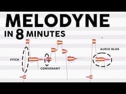 Melodyne Tutorial - How To Use Melodyne 5 FAST