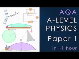 All of AQA PAPER 1 in 1 hour - A-level Physics