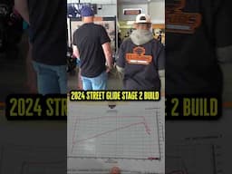 2024 Street Glide Stage 2 Build  #harleydavidson #stage2 #screamineagle #streetglide #dynotuning