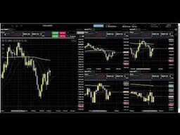 Trade Review 6/24/2024 | NASDAQ