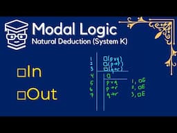 Natural Deductive Proofs in Modal Logic (Box In, Box Out)