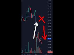 Amazing intraday trading setup