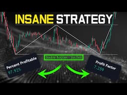 BEST Trading Strategy with Backtesting (Beginner Friendly)