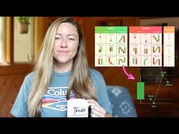 Learn How to Read Candlestick Charts the EASY way (Full Guide)