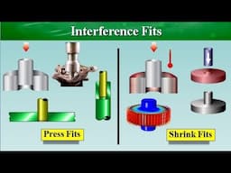 Mechanical Fastening Methods