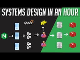 Systems Design in an Hour