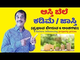 ಆಸ್ತಿ ಬೆಲೆಗಳ ಮೇಲೆ ಪ್ರಭಾವ ಬೀರುವ 6 ಅಂಶಗಳು | SuccessLoka