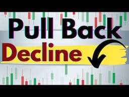 Correction pull back situation coming?