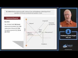 Derivatives and Risk Management - Constructed Response Set - Case: GreenCorp - CFA® Level III