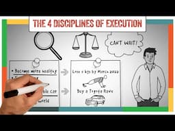 The 4 Disciplines of Execution Summary & Review (Chris McChesney) - ANIMATED 2021